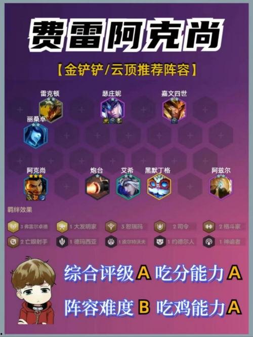 金铲铲棋盘最新爆料图,揭秘神秘棋局与未知英雄  第2张