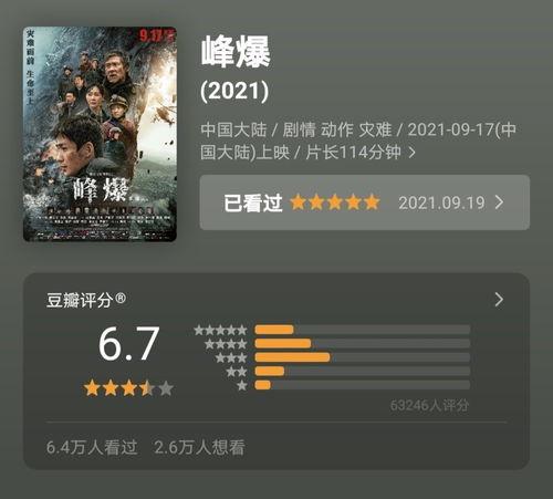 电影最新爆料,电影最新爆料揭秘剧情惊天转折  第1张